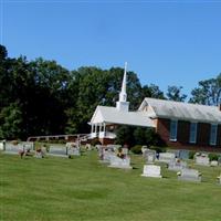 Nettle Ridge Cemetery on Sysoon