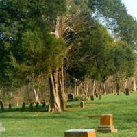 Neville Cemetery on Sysoon