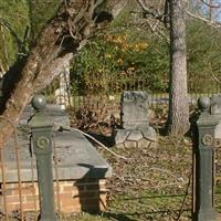 New Albany Cemetery on Sysoon