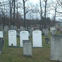New Berlin Cemetery on Sysoon