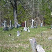 New Bethel Cemetery on Sysoon