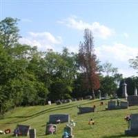 New England Cemetery on Sysoon