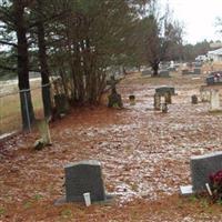 New Haven Cemetery on Sysoon