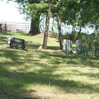 New Home Cemetery on Sysoon