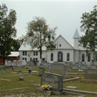 New Hope Baptist Church on Sysoon