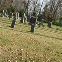 New Jerusalem Cemetery on Sysoon