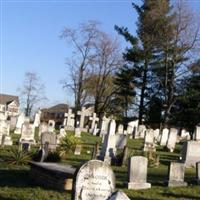 New Market Cemetery on Sysoon