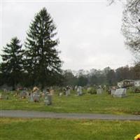 New Market Cemetery on Sysoon