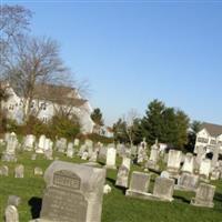 New Market Cemetery on Sysoon