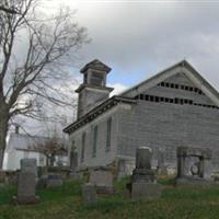 New Market Presbyterian Cemetery on Sysoon