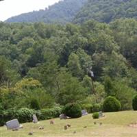 New Melody Church Cemetery on Sysoon