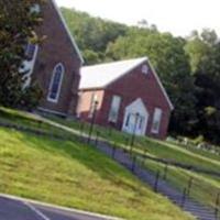 New Monmouth Presbyterian Cemetery on Sysoon