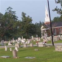 New Palestine Cemetery on Sysoon