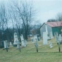 New Reading Cemetery on Sysoon