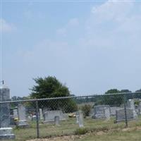 New Shirley Cemetery on Sysoon