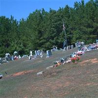 New Site Cemetery on Sysoon