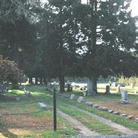 New Union Cemetery on Sysoon