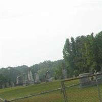 New Zion Cemetery on Sysoon