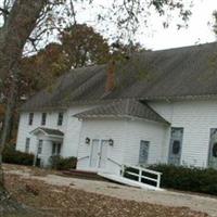 Newbegun United Methodist Church on Sysoon