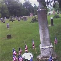 Newbern Christian Cemetery on Sysoon
