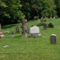 Newbern Christian Cemetery on Sysoon