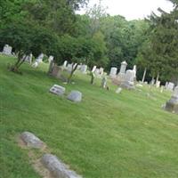 Newburgh Cemetery on Sysoon