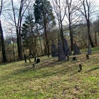 Newby Cemetery on Sysoon