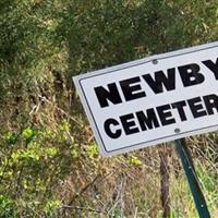 Newby Cemetery on Sysoon