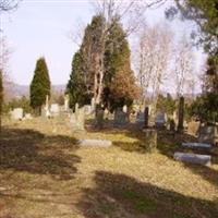 Newell Cemetery on Sysoon