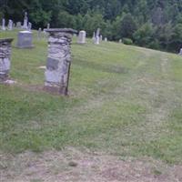 Newell Presbyterian Church Cemetery on Sysoon