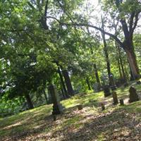 Newnan Spring Cemetery on Sysoon