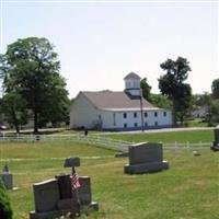 Newport Methodist Cemetery on Sysoon