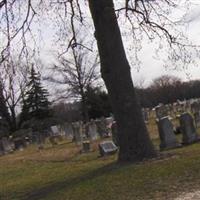 Newport Methodist Church Cemetery on Sysoon