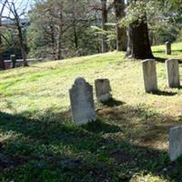 Newton Academy Cemetery on Sysoon