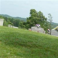 Nickell-Harris Cemetery on Sysoon