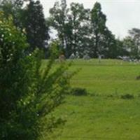 Nickell-Harris Cemetery on Sysoon