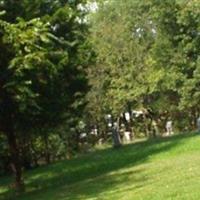 Niedergerke Cemetery on Sysoon