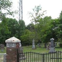 Niggler Cemetery on Sysoon