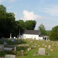 Nimblewill Baptist Church Cemetery on Sysoon