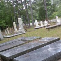 Nixburg Methodist Church Cemetery on Sysoon