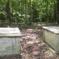 Nixburg Methodist Church Cemetery on Sysoon