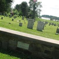 Nixon Cemetery on Sysoon