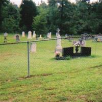 Noah Tutor Cemetery on Sysoon