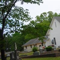 Noahs Ark Church Cemetery on Sysoon