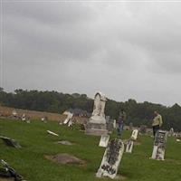 Nolin Cemetery on Sysoon