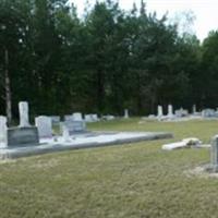 Noonday Cemetery on Sysoon