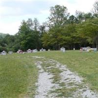 Norma Church Cemetery on Sysoon