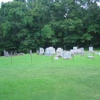 Norment Cemetery on Sysoon