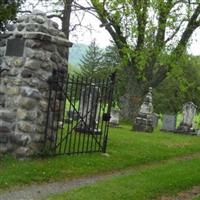 North Argyle Cemetery on Sysoon