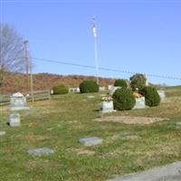 North Fork Baptist Church Cemetery on Sysoon